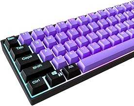 Kraken Keycaps - Lotus Edition RGB Backlit Keycap Set - Black & Purple Doubleshot PBT Keycaps for Any Size Mechanical Keyboards - for All 60%, 65%, 75%, 85%, TKL & Full Size Keyboards (Lotus)