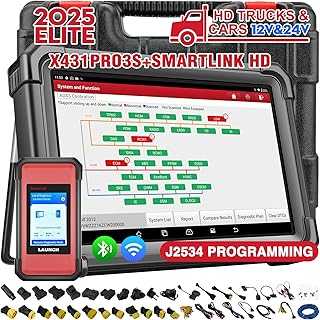 LAUNCH X431 PRO3S+Smartlink HD Heavy Duty Truck Scanner,2025 Top Diesel&Gasoline Bidirectional Diagnostic Scan Tool with J2534 Coding,Topology Map,60+Service,ECU Coding,CANFD &DOIP,Free Update